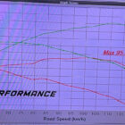 Ford Ranger 3.2L PX 1 2 3 Engine Calibration