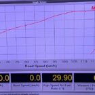 Next Gen Ranger Raptor Remote Multi tune