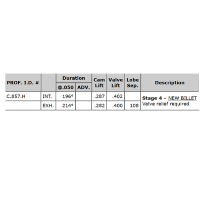 Colt Cams - 2003-2010 6.0/6.4 Powerstroke Stage 4 New Billet Camshaft