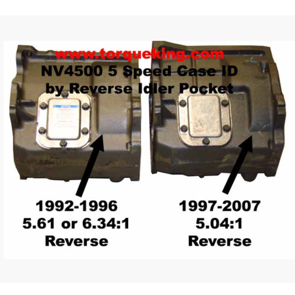 Premium Rebuild Kit for 1992-1996 Dodge NV4500