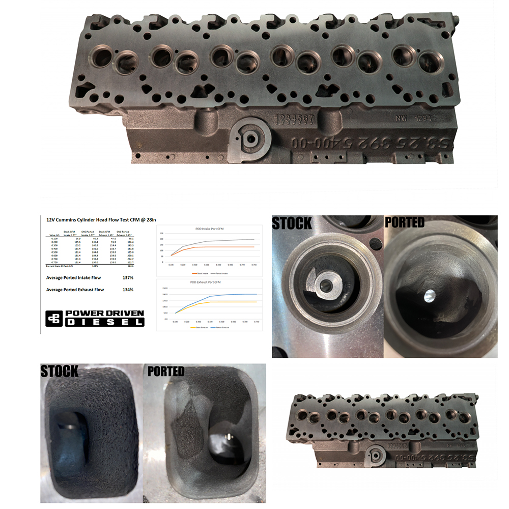 Stage-1-PDD-cyl-head Power Driven Diesel - Stage 1 CNC Ported 6BT 5.9L 12 Valve Cylinder Head for 89-98 Cummins