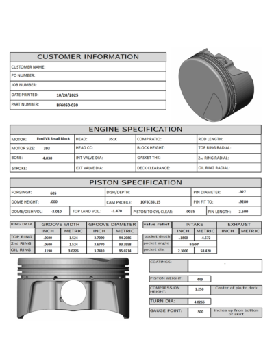CP Bullet Ford Cleveland 4.030 Pistons Set - Flat Top - 3.850 Stroke - 6.00 Rods