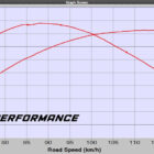 Ford 6.7 powerstroke tuning bundle F250 F350
