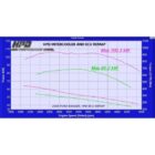Ford Ranger Intercooler Pk 3lt 5 Ford Ranger Intercooler Pk 3lt