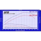 Ford Ranger Intercooler PX 3.2lt 7 Ford Ranger Intercooler PX 3.2lt