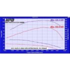 Isuzu D-MAX / Mux Intercooler 3lt 2012-16