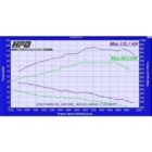 Mitsubishi Pajero Intercooler 2006+ Ns/Nt/Nw/Nx V80 (4th Generation) Series 2 6 Mitsubishi Pajero Intercooler 2006+ Ns/Nt/Nw/Nx V80 (4th Generation) Series 2