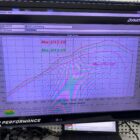 Ford Mustang GT 5.0 10 speed Remote Tuning