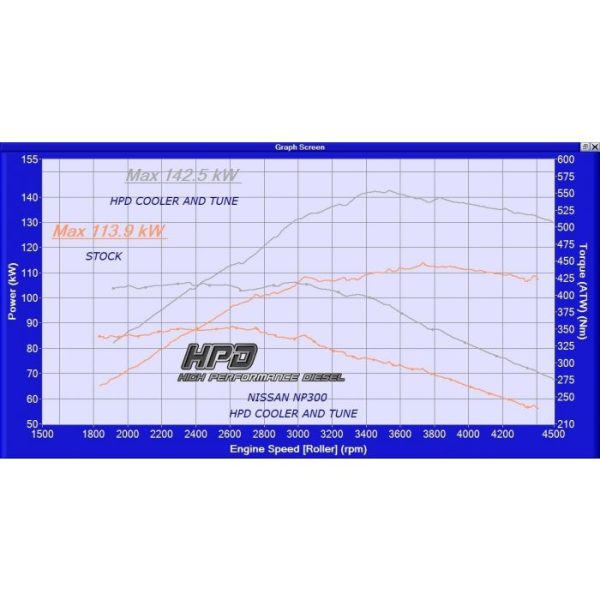 Nissan Navara Intercooler Np300
