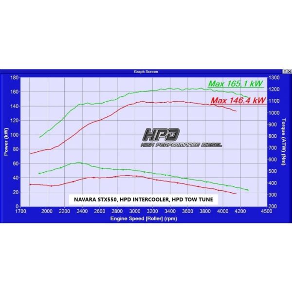 Nissan Navara/Pathfinder Intercooler V9x V6