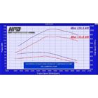 Nissan Patrol GQ Td42 Gt28 Turbo Kit 10 Nissan Patrol GQ Td42 Gt28 Turbo Kit