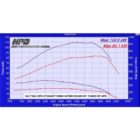 Nissan Patrol Intercooler GQ Td42 280mm