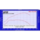 Nissan Patrol Intercooler GQ Td42 600mm
