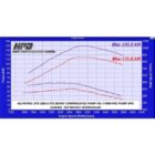 Nissan Patrol Intercooler GQ Td42 6 Nissan Patrol Intercooler GQ Td42