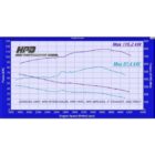 Nissan Patrol Intercooler GU Zd30 Common Rail Series 2 6 Nissan Patrol Intercooler GU Zd30 Common Rail Series 2