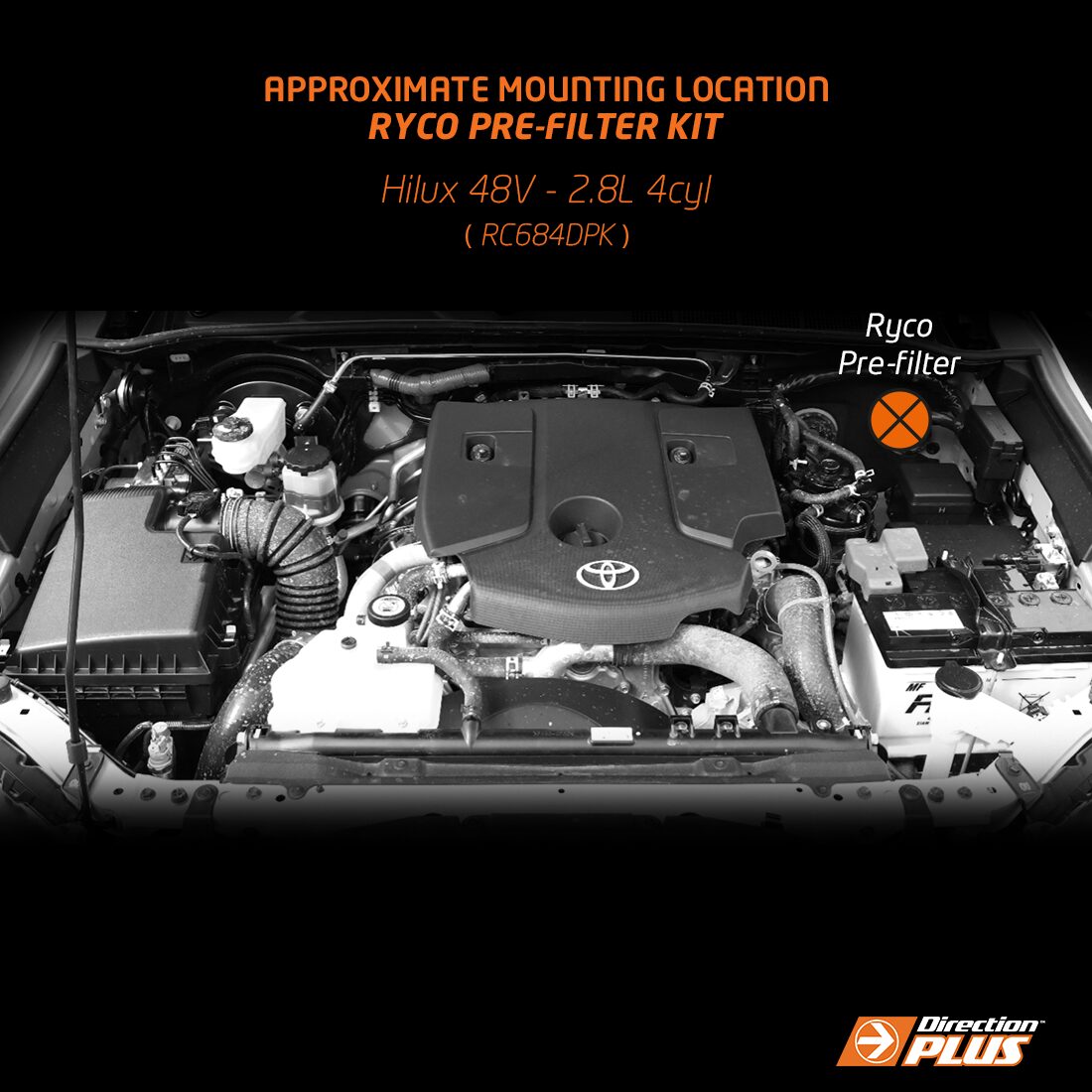 Ryco Pre-Filter Kit HILUX N80 Hybrid 48V (RC684DPK)