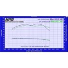 Toyota Hilux Intercooler 1gd-Ftv 2.8l 2015-2020