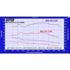 Toyota Hilux Intercooler 3.0lt 1kz-Te 2002 – 2005