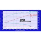 Toyota Landcruiser 100 Series Intercooler 1hd-Fte