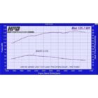 Toyota Landcruiser 80 Series 1hz Turbo Kit 6 Toyota Landcruiser 80 Series 1hz Turbo Kit