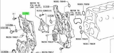 Genuine Timing Chain Cover | Toyota 1GD-FTV