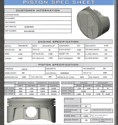 CP Bullet LS 4.010" Pistons Set | +5cc Dome Top | 4.00" Stroke | BLS1148-010