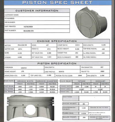 CP Bullet LS 4.125" Pistons Set | +5cc Dome Top | 4.00" Stroke | BLS1200-STD
