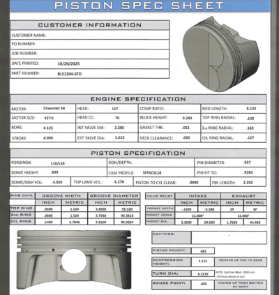 CP Bullet LS 4.125" Pistons Set | -4.6cc Flat Top | 4.00" Stroke | BLS1204-STD