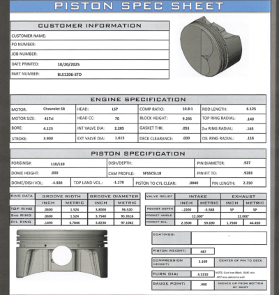 CP Bullet LS 4.125" Pistons Set | -4.6cc Flat Top | 3.900" Stroke | BLS1206-STD