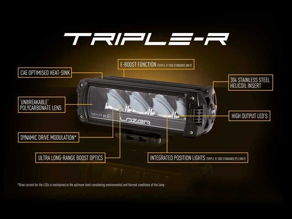 Ford Transit Custom (2012+) - Grille Mount Kit (includes: 2x Triple-R 750 Elite)