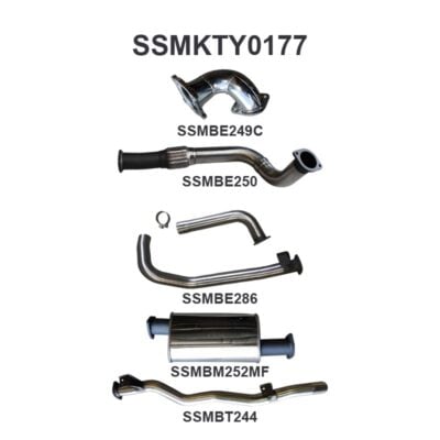 Components