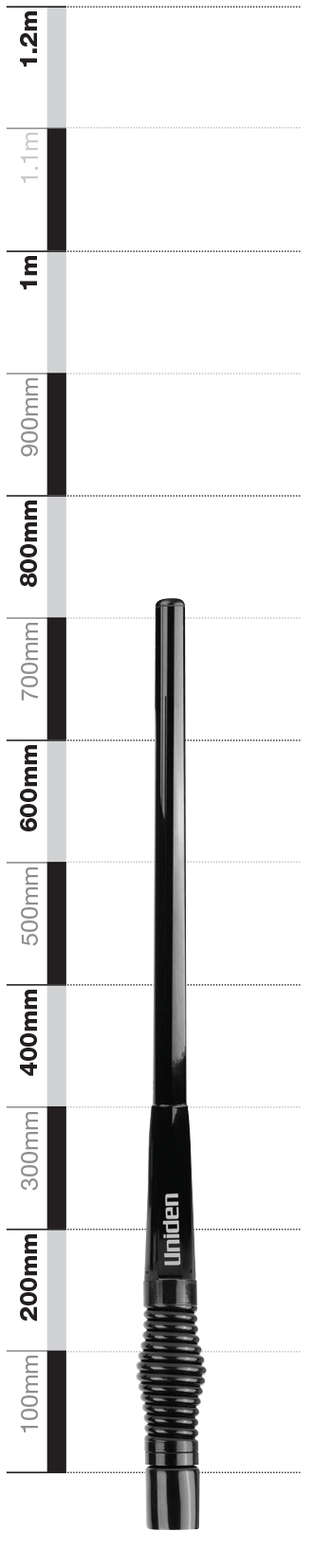 Uniden ATX970S Heavy Duty UHF Antenna 3.0dBi