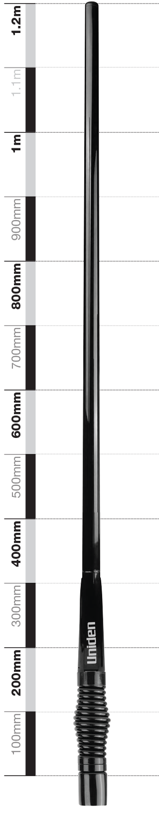 Uniden ATX970 Heavy Duty UHF Antenna 6.6dBi